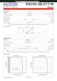 RAC02-3.3SE/277/W Datasheet Pagina 3