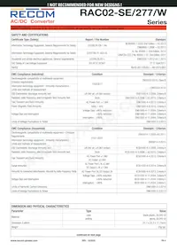 RAC02-3.3SE/277/W Datasheet Pagina 4