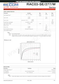 RAC03-3.3SE/277/W Datasheet Page 2