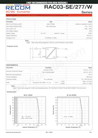 RAC03-3.3SE/277/W Datasheet Page 3