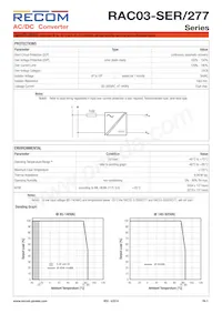 RAC03-3.3SER/277-TRAY Datasheet Page 3