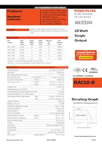 RAC10-3.3SB-E-ST Copertura