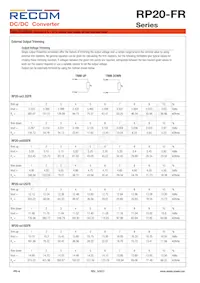 RP20-483.3SFR-HC Datasheet Page 4