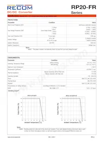 RP20-483.3SFR-HC Datasheet Page 5