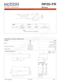 RP20-483.3SFR-HC數據表 頁面 7