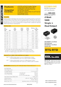 RTS-243.3-R Datasheet Copertura