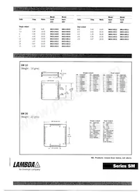 SM20-24S12 Datasheet Pagina 2