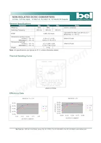 SRAH-01FX2NR Datasheet Page 3