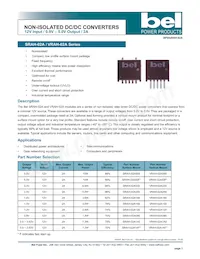 SRAH-02A500R Datasheet Copertura