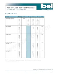 SRAH-02A500R Datasheet Page 3
