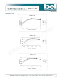 SRAH-02A500R Datasheet Page 9