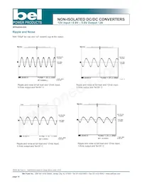 SRAH-02A500R Datasheet Page 10