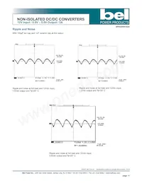 SRAH-02A500R Datasheet Pagina 11