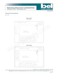 SRAH-02A500R Datasheet Page 15