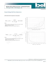 SRAH-02A500R Datasheet Page 19