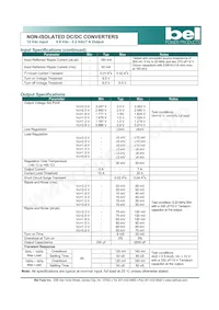 SRAH-07A1A00 Datasheet Page 2