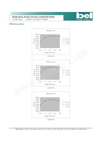 SRAH-07A1A00 Datasheet Page 4