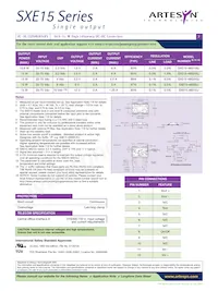 SXE15-48S3V3-RJ Datasheet Page 2