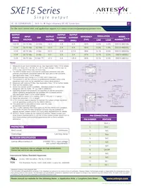 SXE15-48S3V3-RJ Datasheet Pagina 2