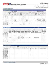 UCE-5/10-D48PH-C Datasheet Pagina 3