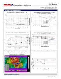 UCE-5/10-D48PH-C數據表 頁面 8