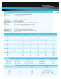 UMP4T-S2R-S2R-S2R-S2R-A0-A Datasheet Pagina 2