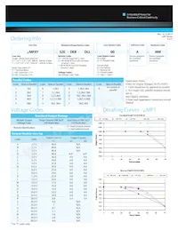 UMP4T-S2R-S2R-S2R-S2R-A0-A Datasheet Pagina 3