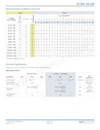 VI-J50-IW-B1 Datasheet Page 2