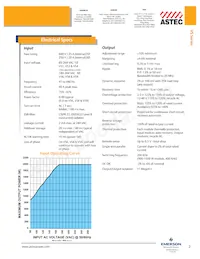 VS9-L1-D0-D1-00-CE Datasheet Pagina 2