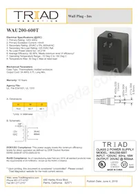 WAU200-600T Datasheet Copertura
