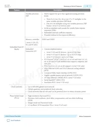 5ASXFB5G4F35C6N Datasheet Pagina 3