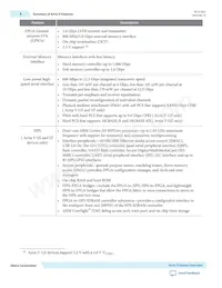 5ASXFB5G4F35C6N Datasheet Page 4