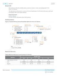 5ASXFB5G4F35C6N Datasheet Page 8