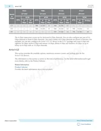 5ASXFB5G4F35C6N Datasheet Page 10