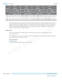 5ASXFB5G4F35C6N Datasheet Pagina 10