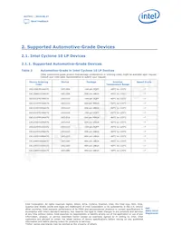 5CSXFC4C6U23A7N Datasheet Pagina 6