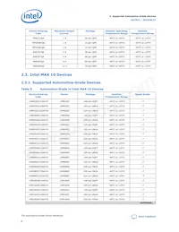 5CSXFC4C6U23A7N Datasheet Pagina 8