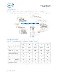 5CSXFC6D6F31A7N Datasheet Pagina 6