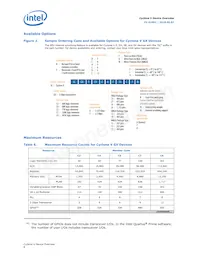 5CSXFC6D6F31A7N Datasheet Page 8