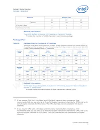 5CSXFC6D6F31A7N Datasheet Page 11