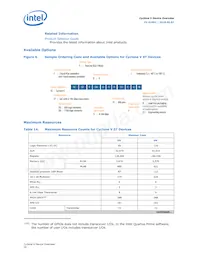 5CSXFC6D6F31A7N Datasheet Pagina 16