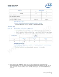 5CSXFC6D6F31A7N Datasheet Pagina 17