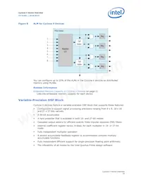 5CSXFC6D6F31A7N Datasheet Page 19