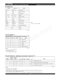 709089S15PFI Datasheet Page 3