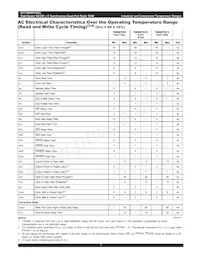 709089S15PFI Datasheet Page 7