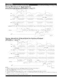 709089S15PFI Datasheet Pagina 8