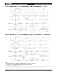 709089S15PFI Datasheet Pagina 11