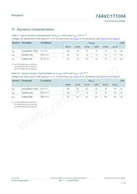 74AVC1T1004GU33Z Datasheet Pagina 7