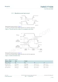 74AVC1T1004GU33Z Datasheet Pagina 11