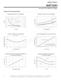 AAT3683IVN-4.2-4-T1 Datenblatt Seite 8